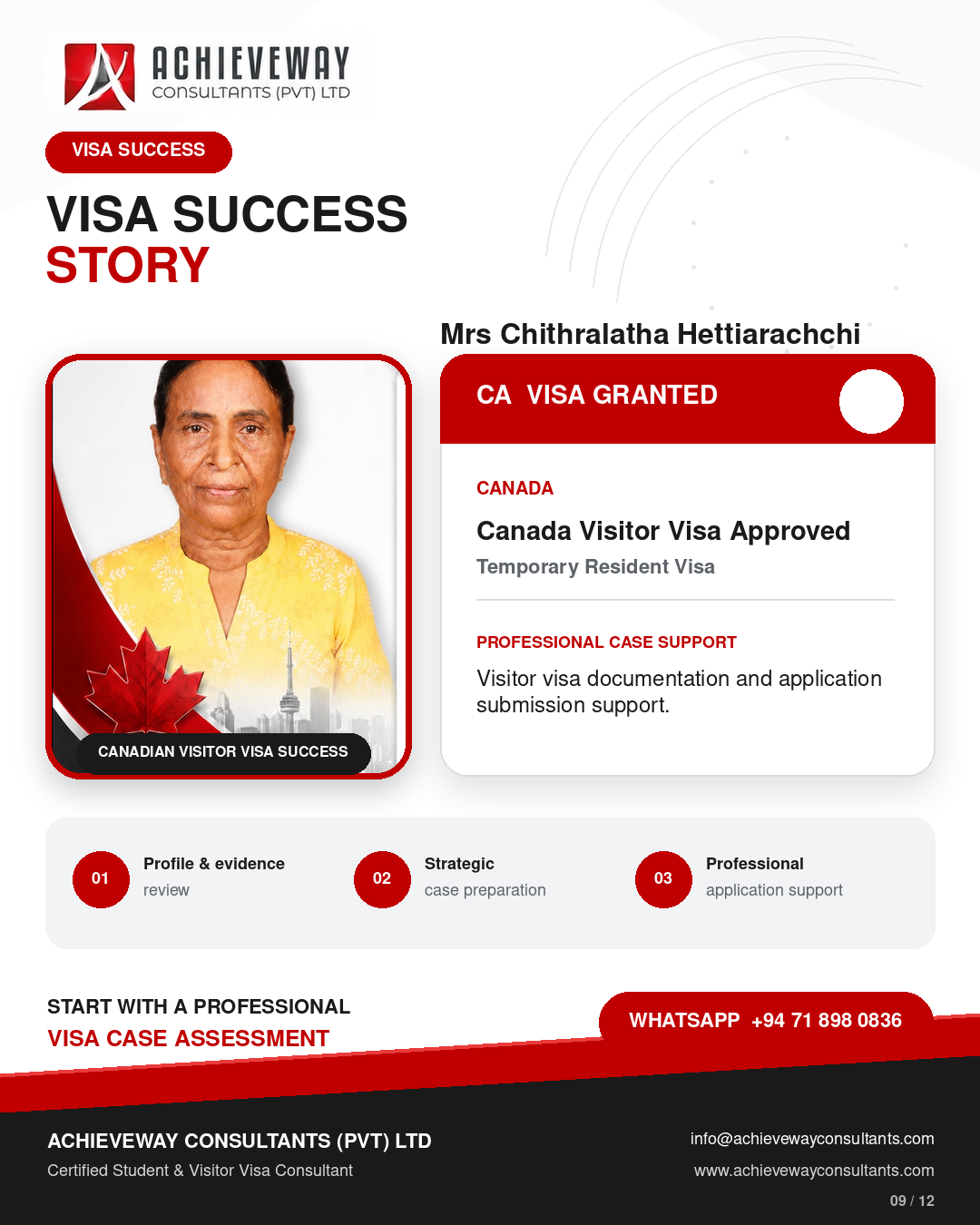 Visa success story for Mrs Chithralatha Hettiarachchi, granted a Canadian visitor visa