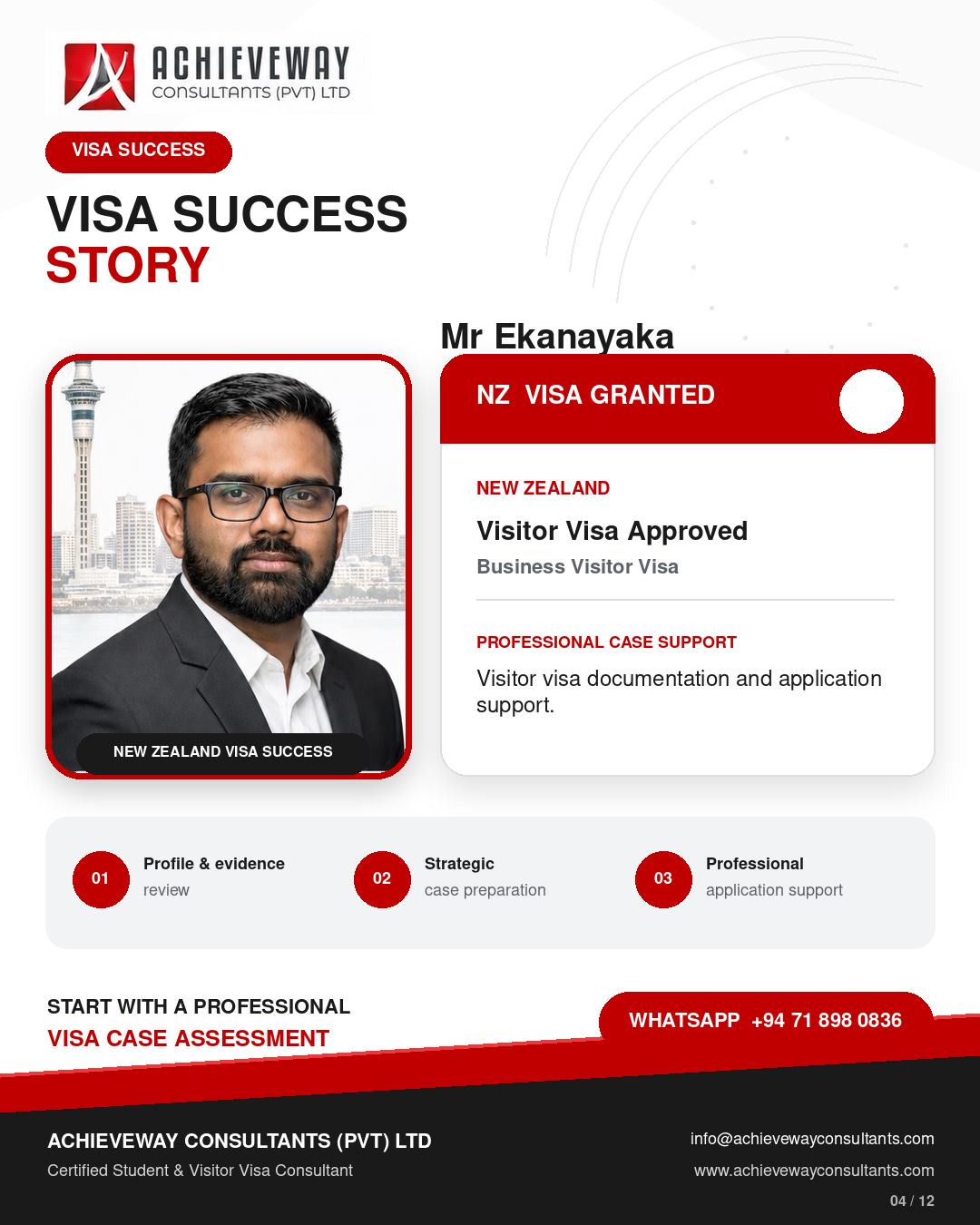 Visa success story for Mr Ekanayaka, granted a New Zealand business visitor visa