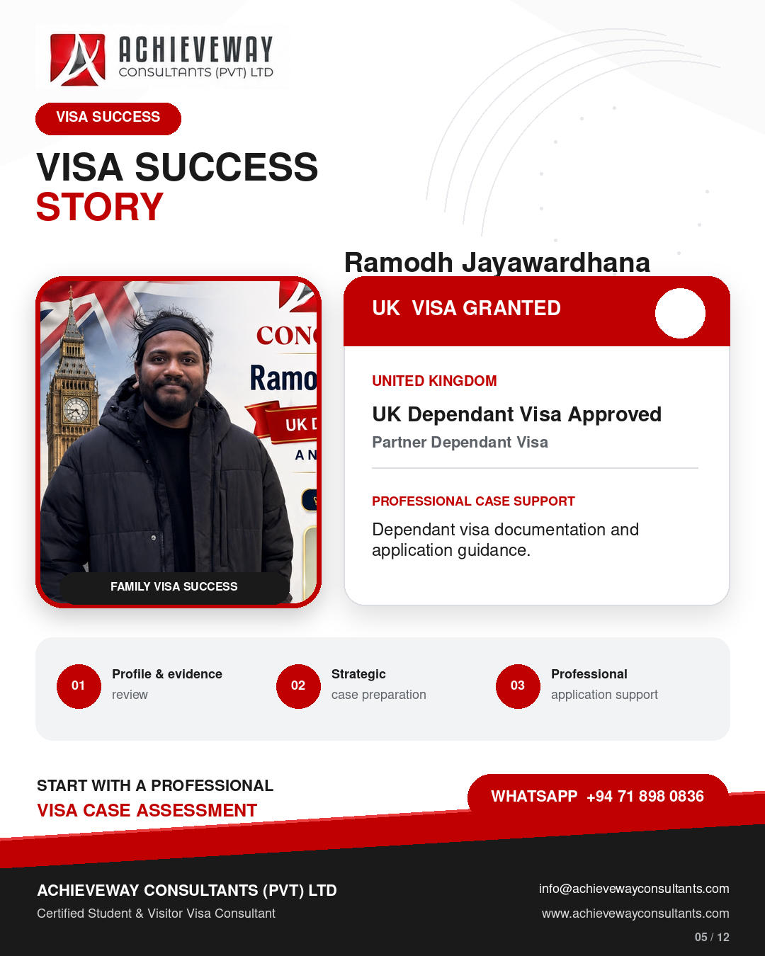 Visa success story for Ramodh Jayawardhana, granted a United Kingdom partner dependant visa